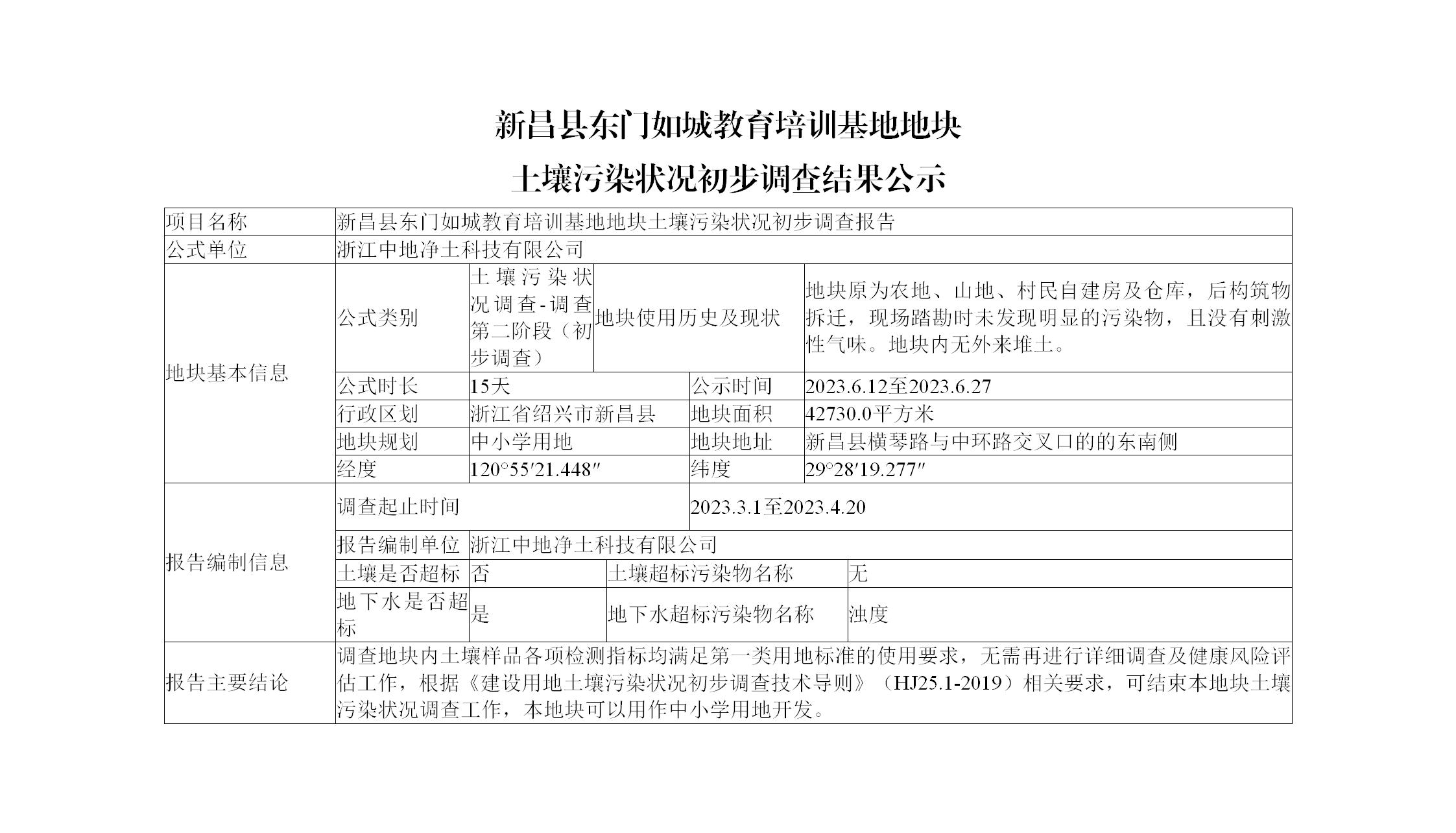 新昌县东门如城教育培训基地地块公示信息_01.jpg