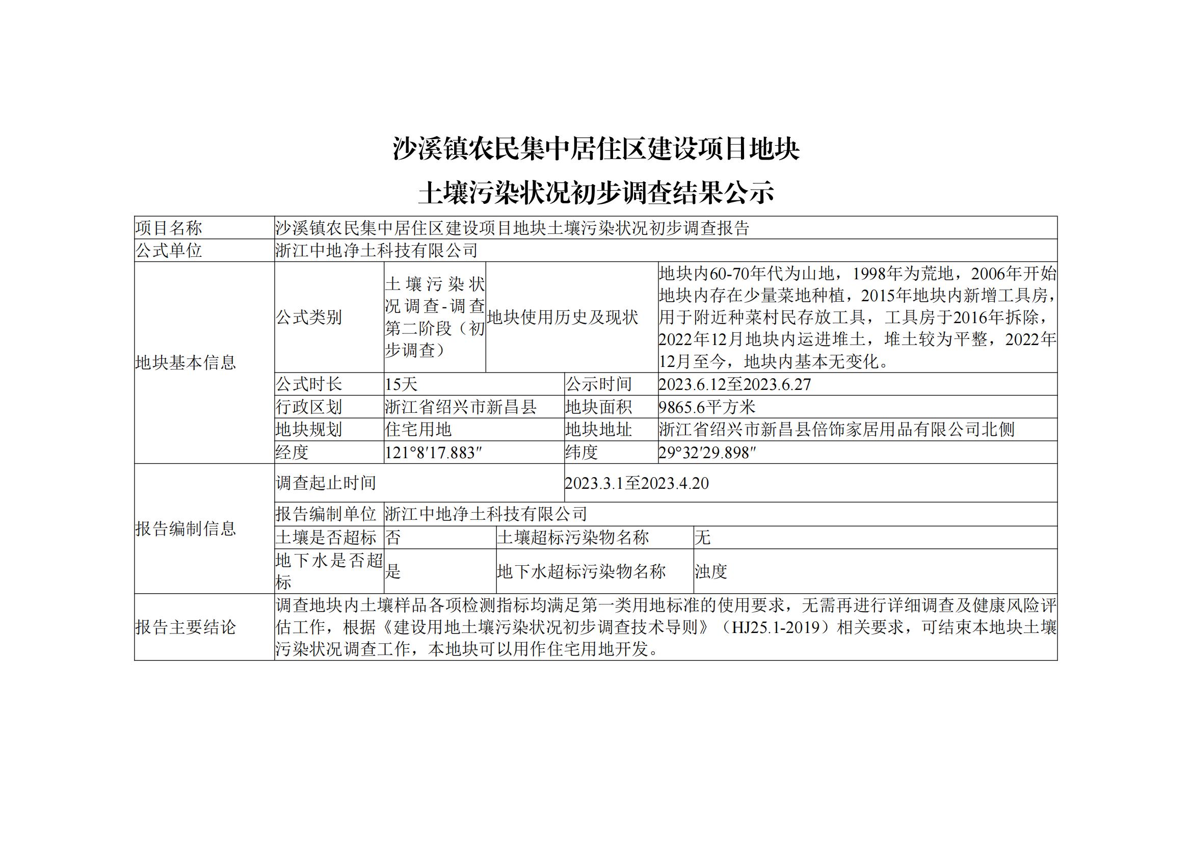 沙溪镇农民集中居住区建设项目地块公示信息_00.jpg