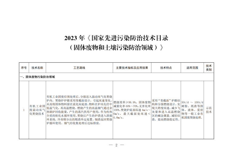 2023年《国家先进污染防治技术目录（固体废物和土壤污染防治领域）》_00.png