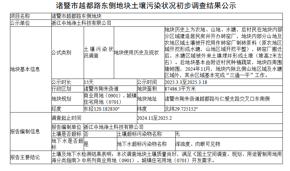 304f5248fb0cb10684ae625d5a282d9.png