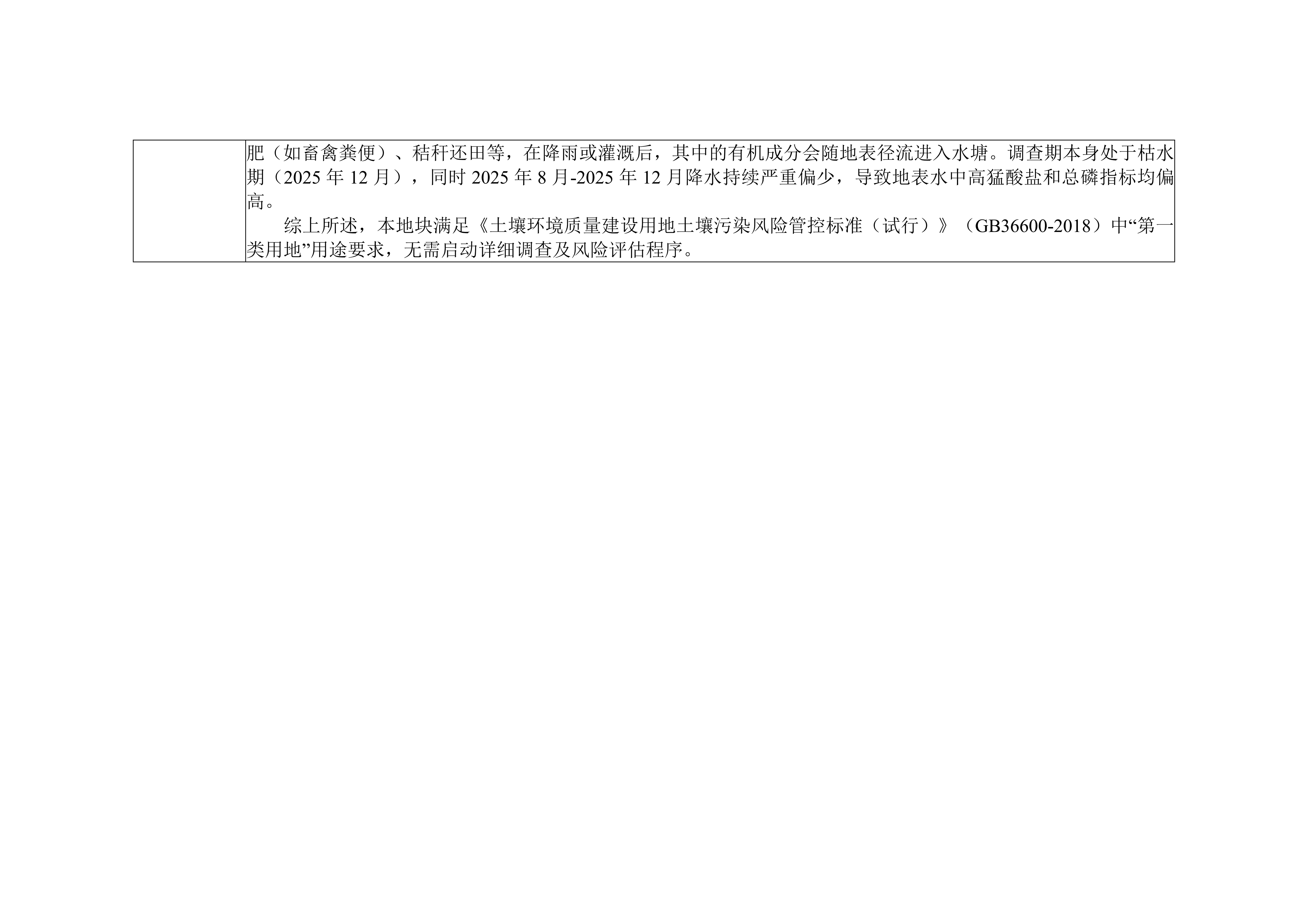 暨阳分校北侧2号地块公示信息(1)_03.png
