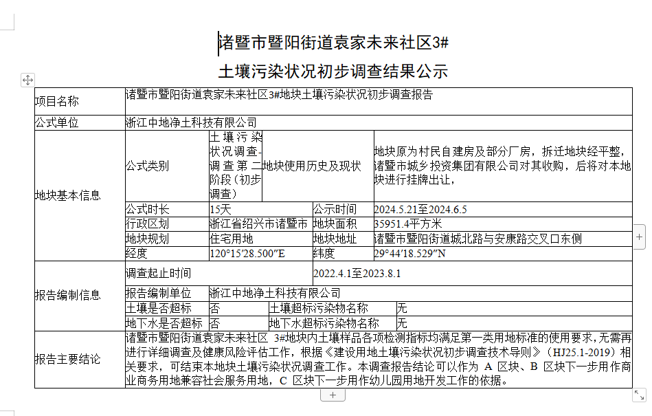 诸暨市暨阳街道袁家未来社区3# 土壤污染状况初步调查结果公示-浙江中地净土科技有限公司