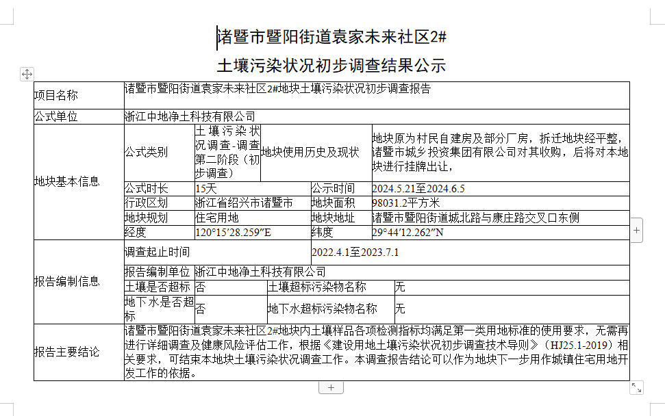诸暨市暨阳街道袁家未来社区2# 土壤污染状况初步调查结果公示-浙江中地净土科技有限公司